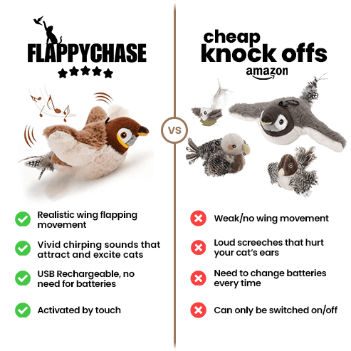 Flapping Bird Cat Toy - Interactive Cat Toy